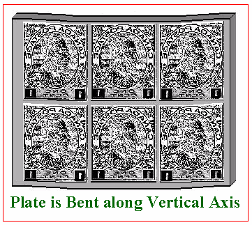 BENT PLATES