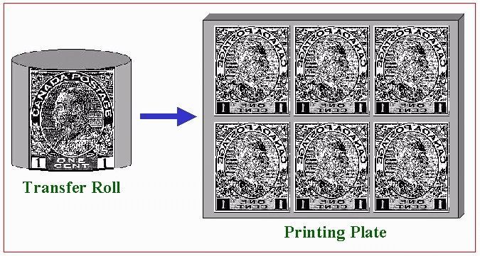 PRINTING PLATE